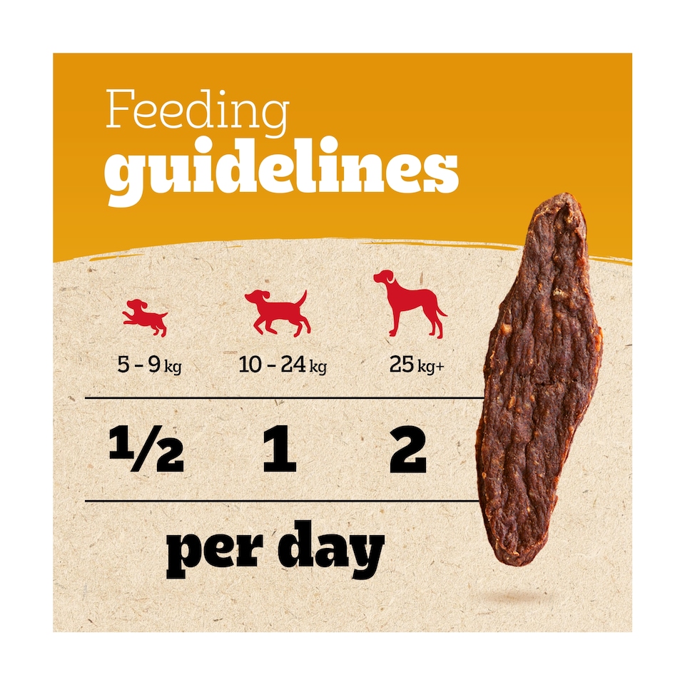 image 1 of Pedigree Ranchos Jerkies Dog Food Treat with Beef 70g
