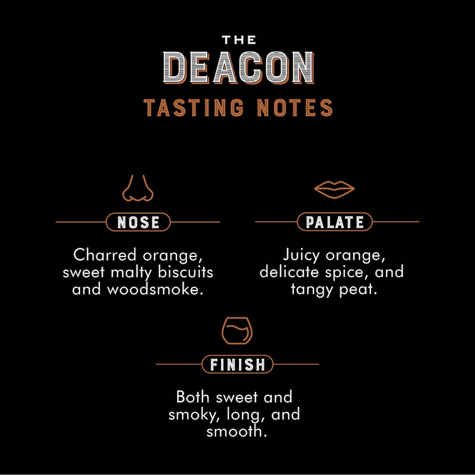 image 1 of The Deacon Blended Scotch Whisky 700ml