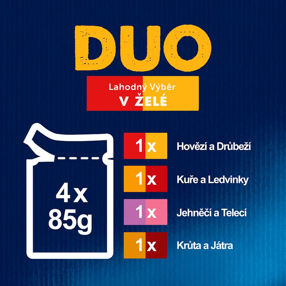 obrázok 1 z Felix Fantastic DUO kapsičky pre mačky kura a ľadvinky, hovädzie a hydina, morka a pečeň 4 x 85 g