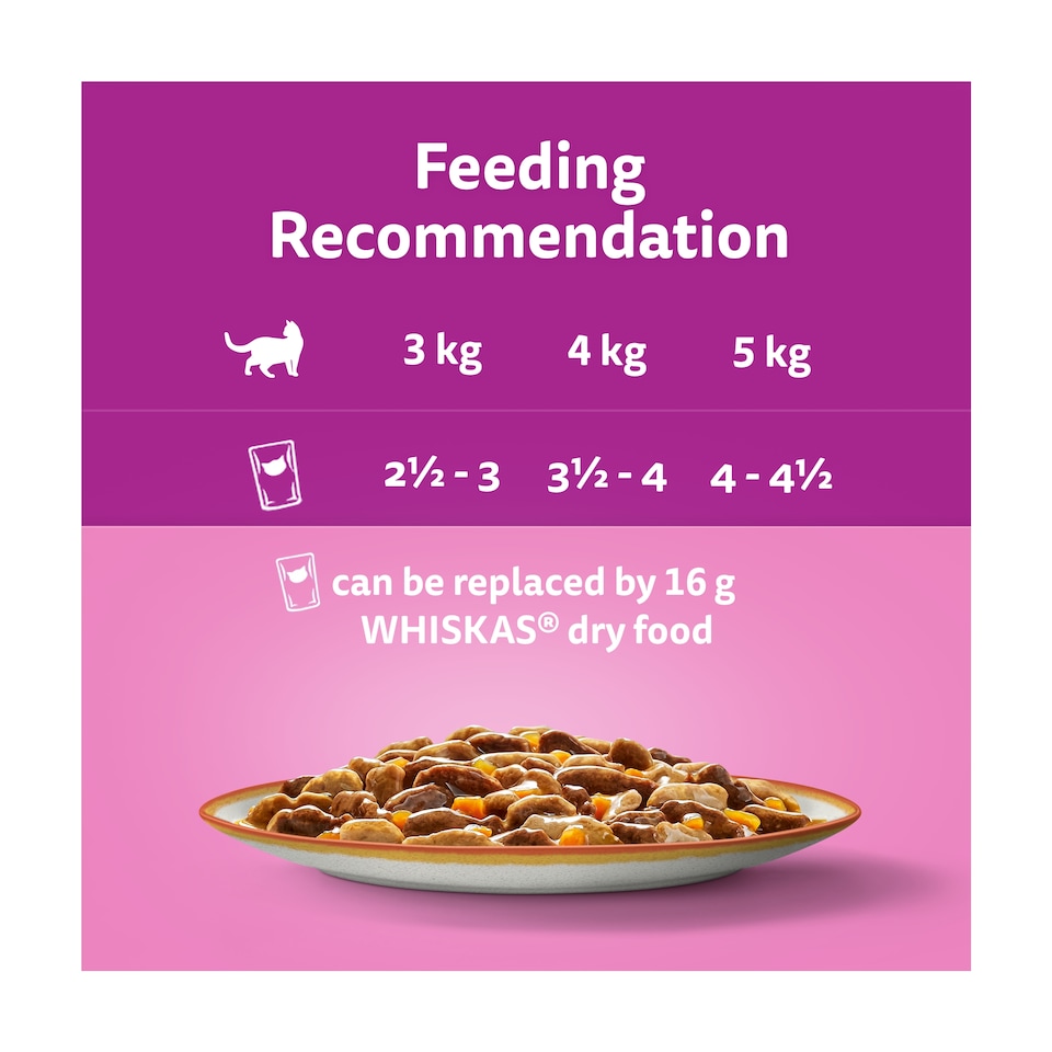 image 1 of Whiskas Country Collection Mix Cat Food Pouches in Gravy 12x85g