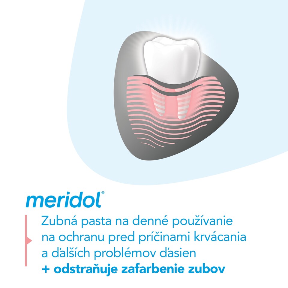 obrázok 1 z meridol® Gum Protection & Gentle White zubná pasta na ochranu ďasien a jemné bielenie 75 ml