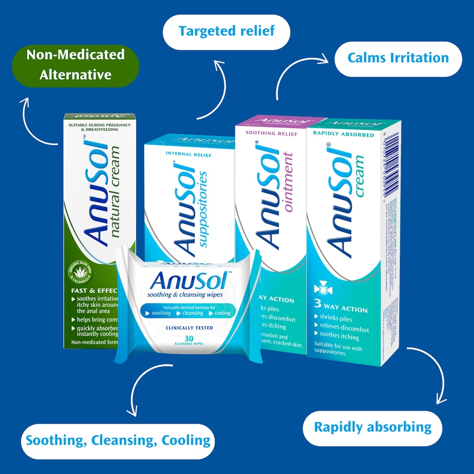 image 1 of AnuSol Natural Cream 30g