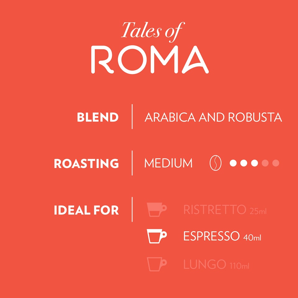 image 1 of Lavazza Tales of Roma 10 PACK 57g