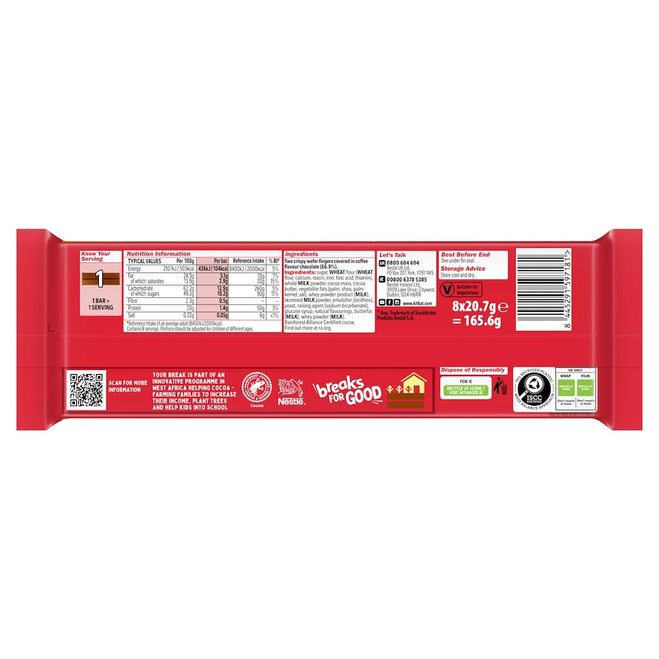 image 1 of KitKat 2 Finger Mocha Flavour Chocolate Biscuit Bars 8 Pack Multipack 165.6g