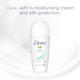 image 4 of Dove 48h Fresh Antiperspirant Deodorant Roll On 50ml