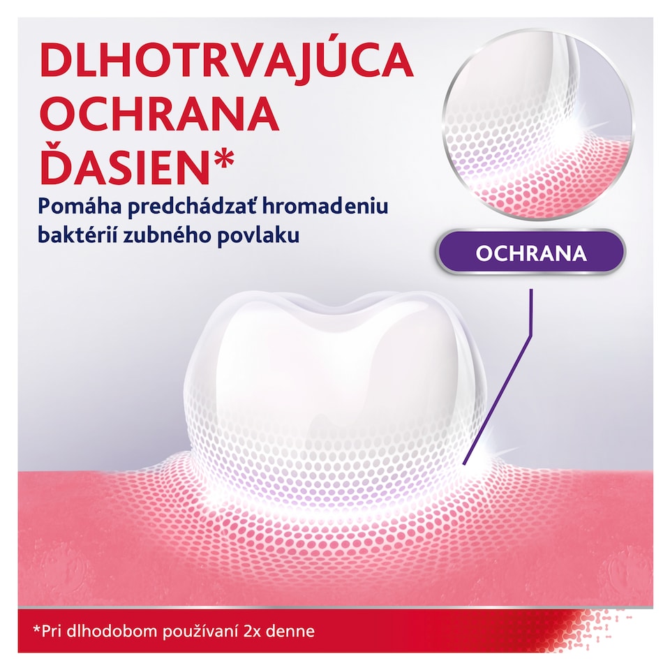 obrázok 1 z Parodontax Gum Strengthen & Protect Icy Mint ústna voda s fluoridom 500 ml