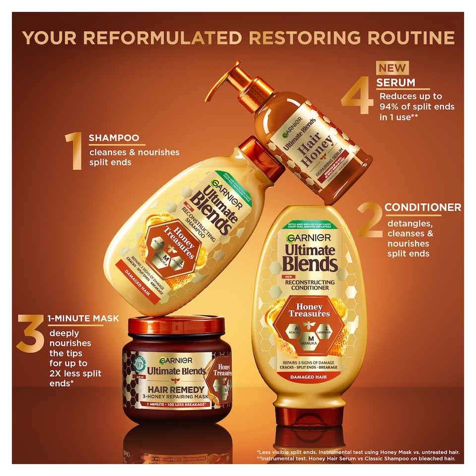image 1 of Garnier Ultimate Blends Hair Honey Repairing Serum 115ml