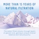 image 3 of Evian Natural Bottled Mineral Still Water 1.5L