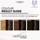 image 2 of L'Oreal Paris Excellence Core 5.11 Ultra Ash Light Brown Permanent Hair Dye