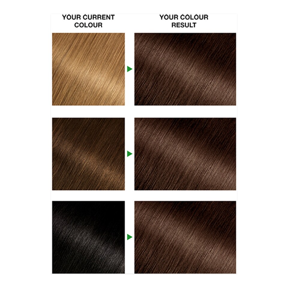 image 1 of Garnier Nutrisse 4 1/2 Medium Dark Brown Permanent Hair Dye