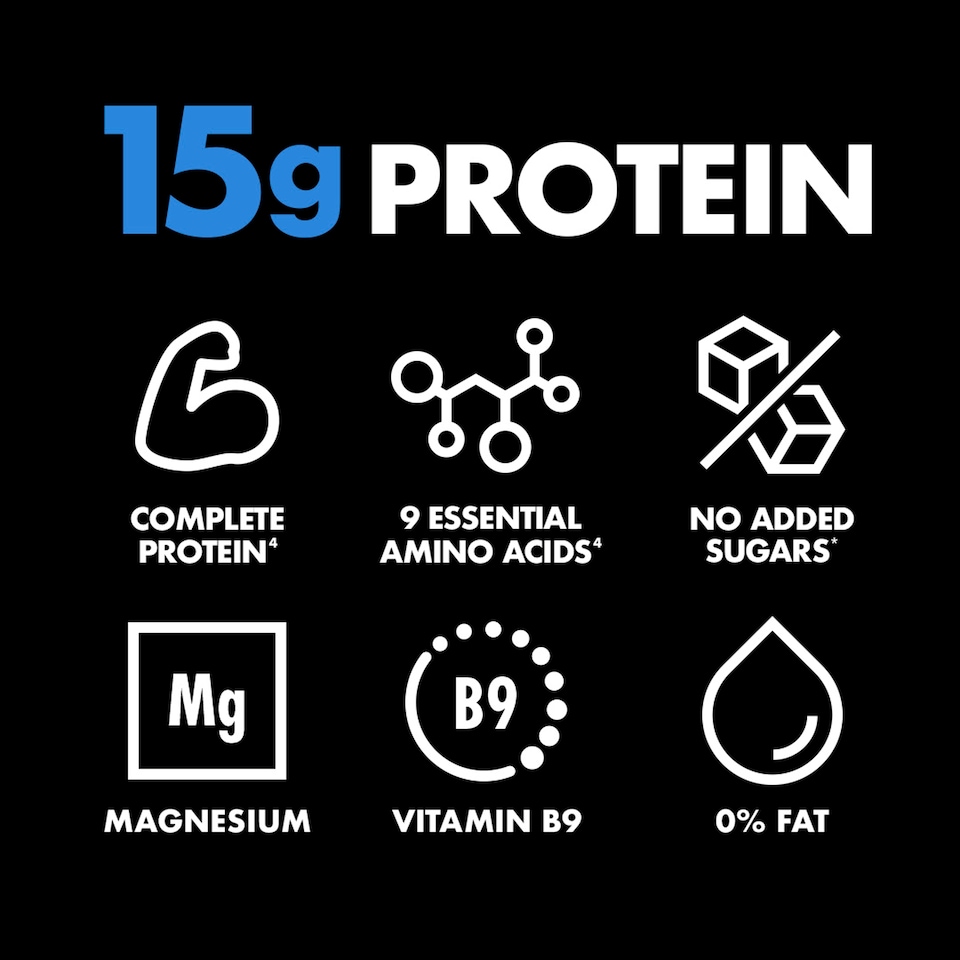 image 1 of GetPro 15g Blueberry High Protein Yoghurt 160g
