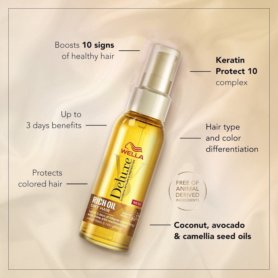 image 1 of Wella Deluxe Rich Oil 100Ml