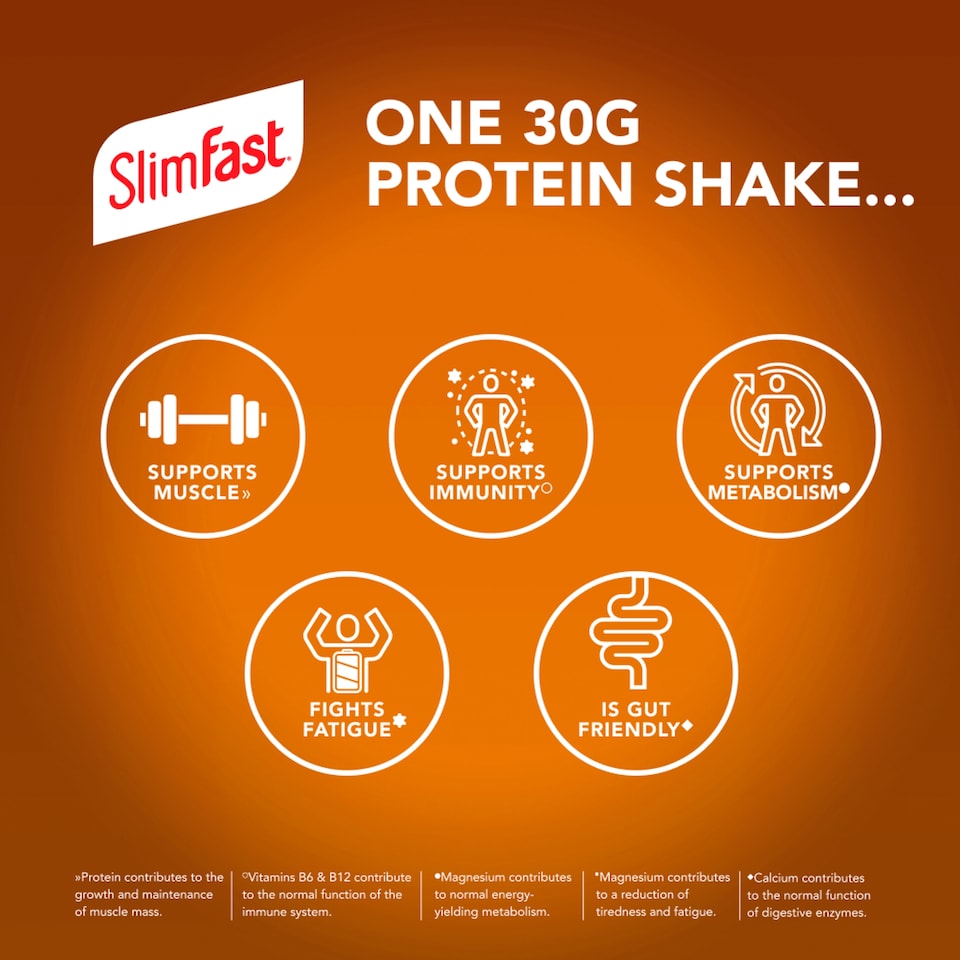 image 1 of SlimFast Salted Caramel Latte 30g Protein Shake Multipack - 4 x 325ml
