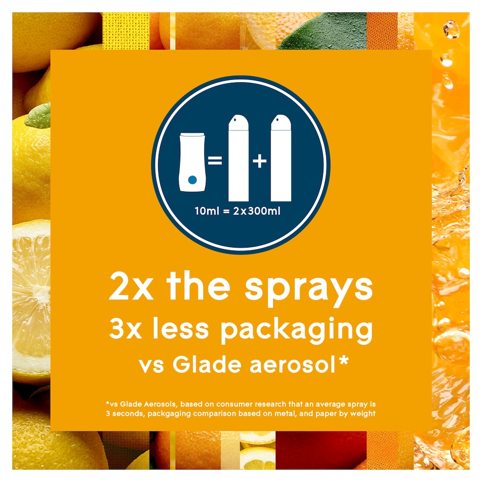 image 1 of Glade Compressed Spray Holder Fresh Lemon 10ml