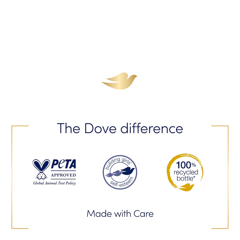 image 1 of Dove Pomegranate Seed & Shea Butter Exfoliating Body Scrub 225ml