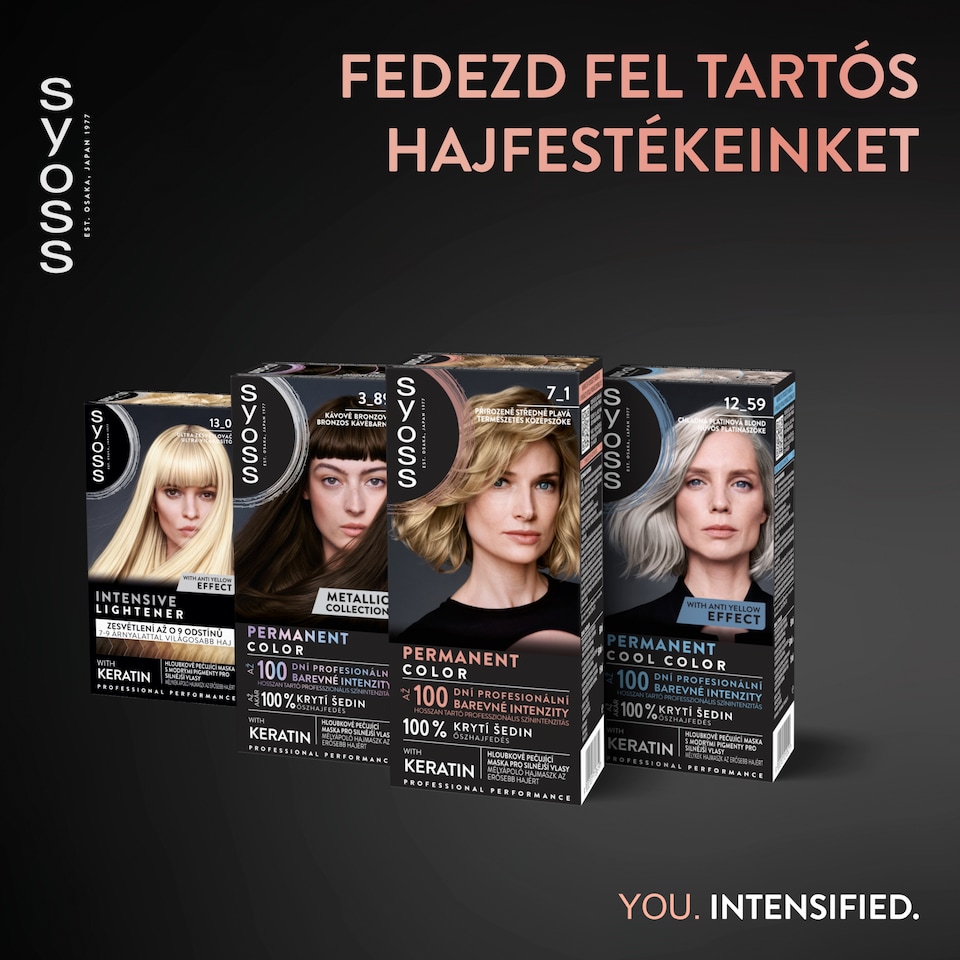 Syoss Color tartós hajfesték 7-1 természetes középszőke  1. kép