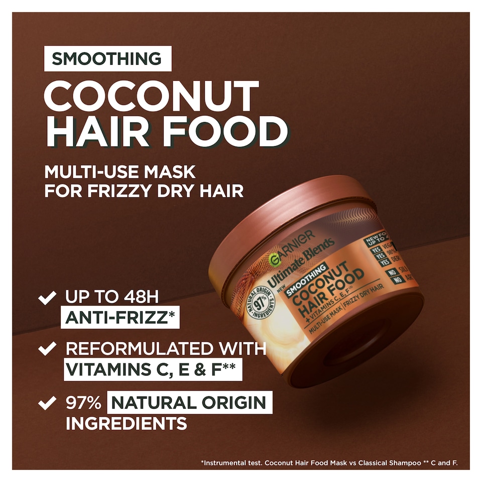 image 1 of Garnier Ultimate Blends Hair Food Coconut 3in1 Mask 400ml