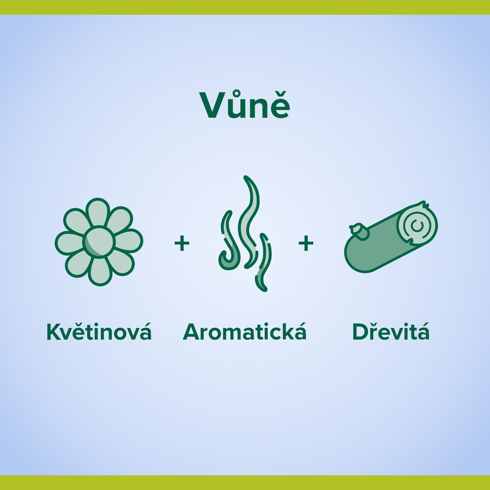 Obrázek 1 pro produkt Sprchový gel Palmolive Aroma Essence Restful Sleep 500 ml