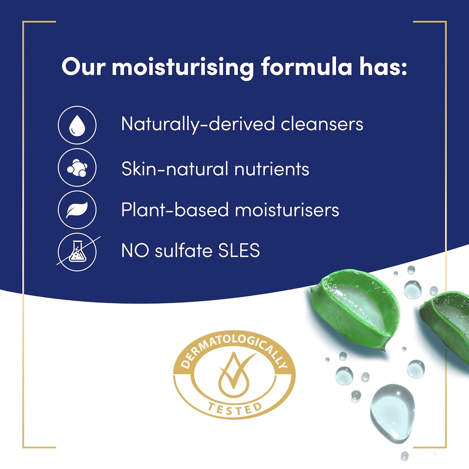 image 1 of Dove Hydrate Body Wash Shower Gel 450 ml