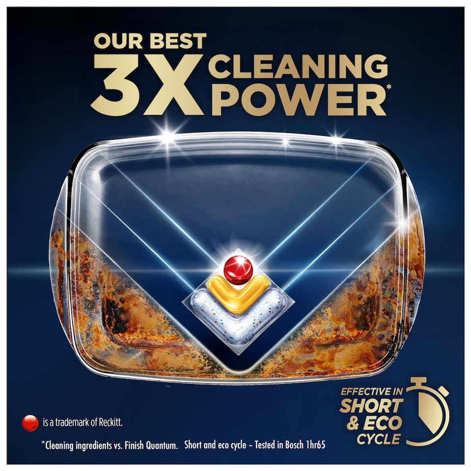 image 1 of Finish Ultimate Plus All In One 48 Dishwasher Tablets Lemon 585.6g 