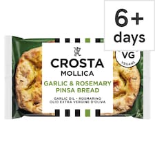 International Breads