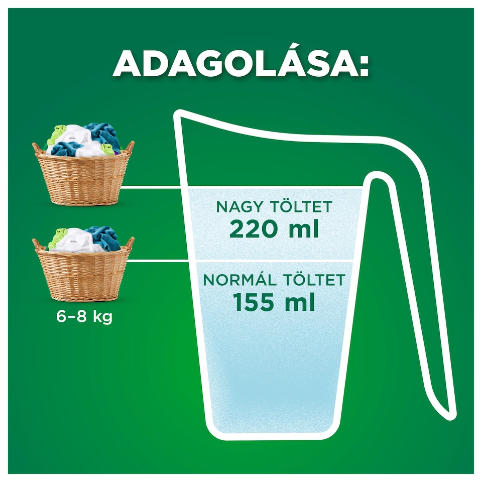 image 1 of Ariel Alpine Fresh Washing Powder Laundry Detergent, 2.2kg, 40 Washes