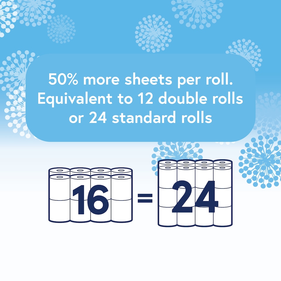 image 1 of Tesco Luxury Soft White Toilet Tissue 16 Long Rolls