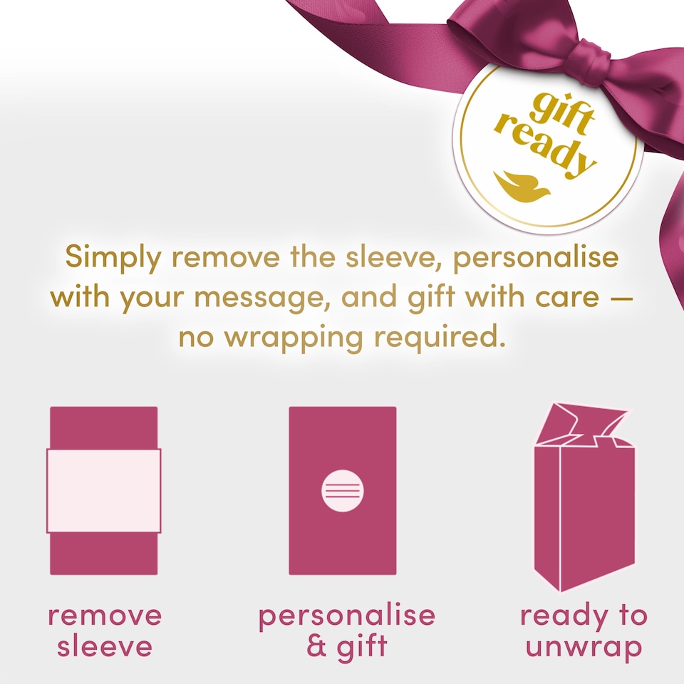 image 1 of Dove Awaken Bodywash Collection Gift Set