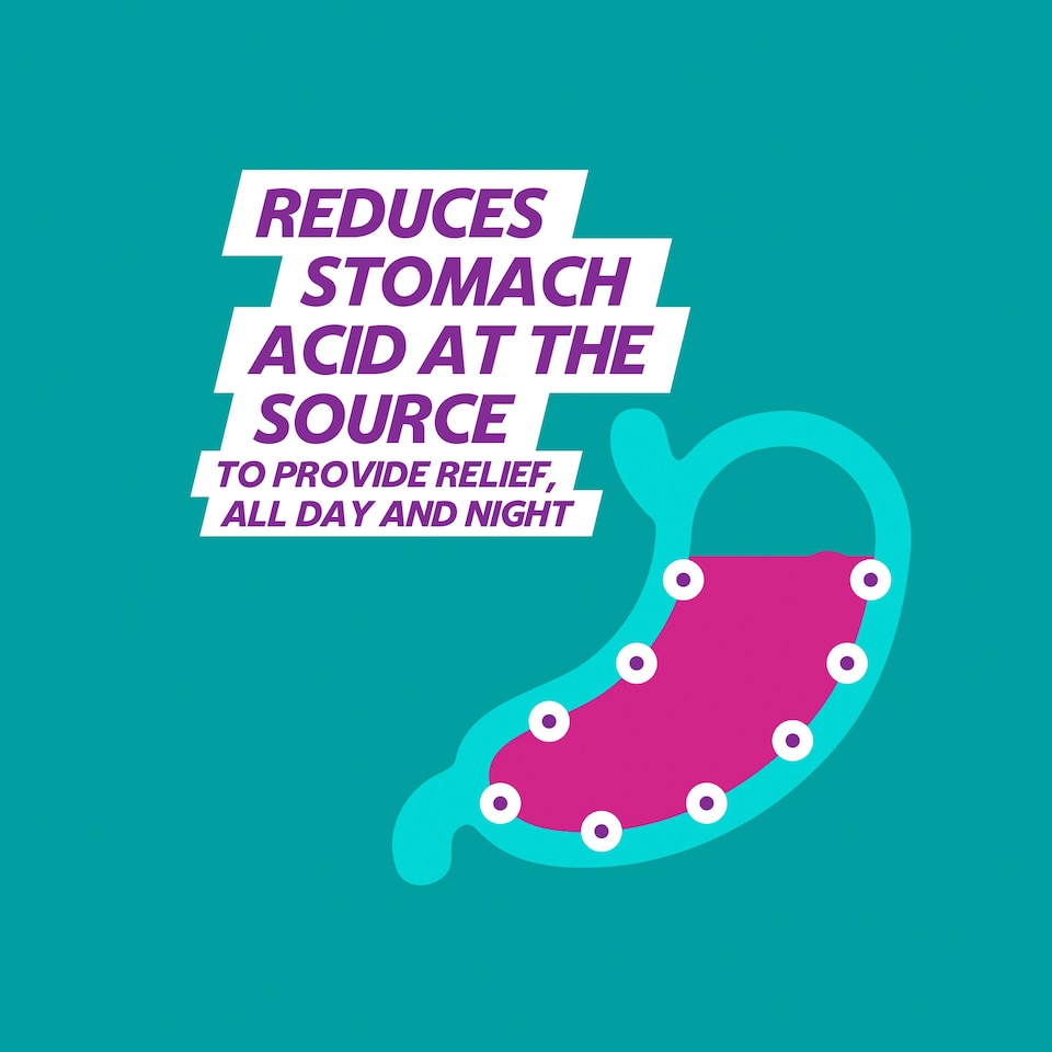 image 1 of Guardium Acid Reflux Control Gastro-Resistant Tablets 14s