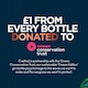 image 2 of Plymouth Gin 70Cl
