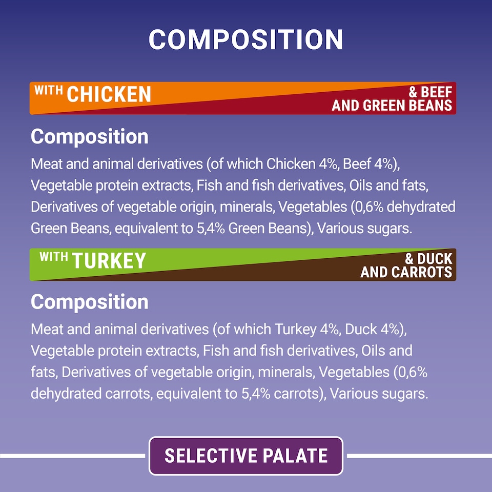 image 1 of Purina One Selective Palate Cat Meals 8X85g