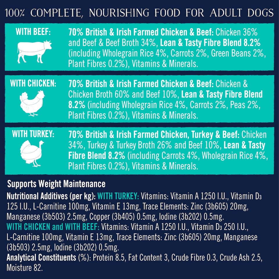 image 1 of Butcher's Lean & Tasty Low Fat Dog Food Tins 6x390g