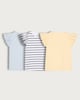 image 1 of F&F Girls 3-Pack Broderie Sleeve T-Shirts in Multi Blue