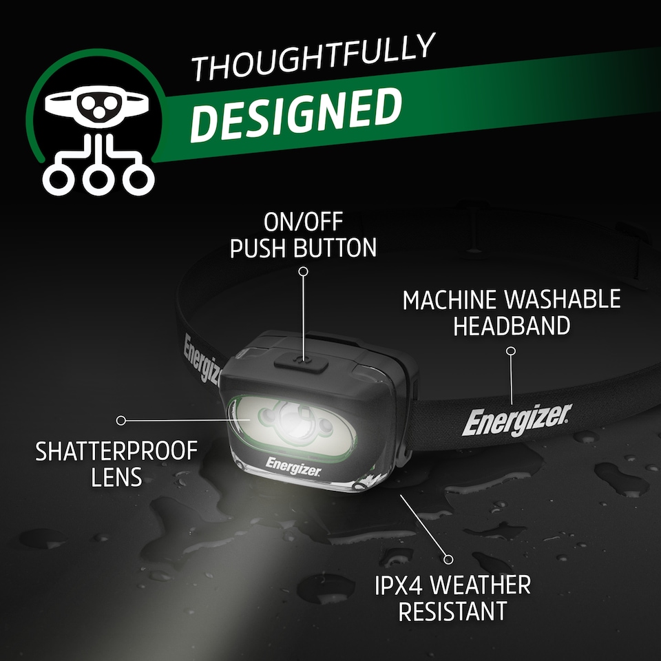 image 1 of Energizer Rechargable Headlight