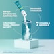 image 3 of Liquid I.V. Hydration Multiplier Electrolyte Powder Mix Lemon Lime 3x16g