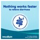 image 5 of Imodium IBS Relief Loperamide Hydrochloride Capsules 6s