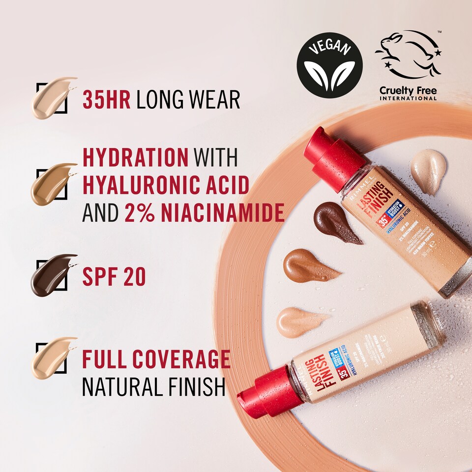 image 1 of Rimmel Lasting Finish Foundation 303 Honey 30Ml