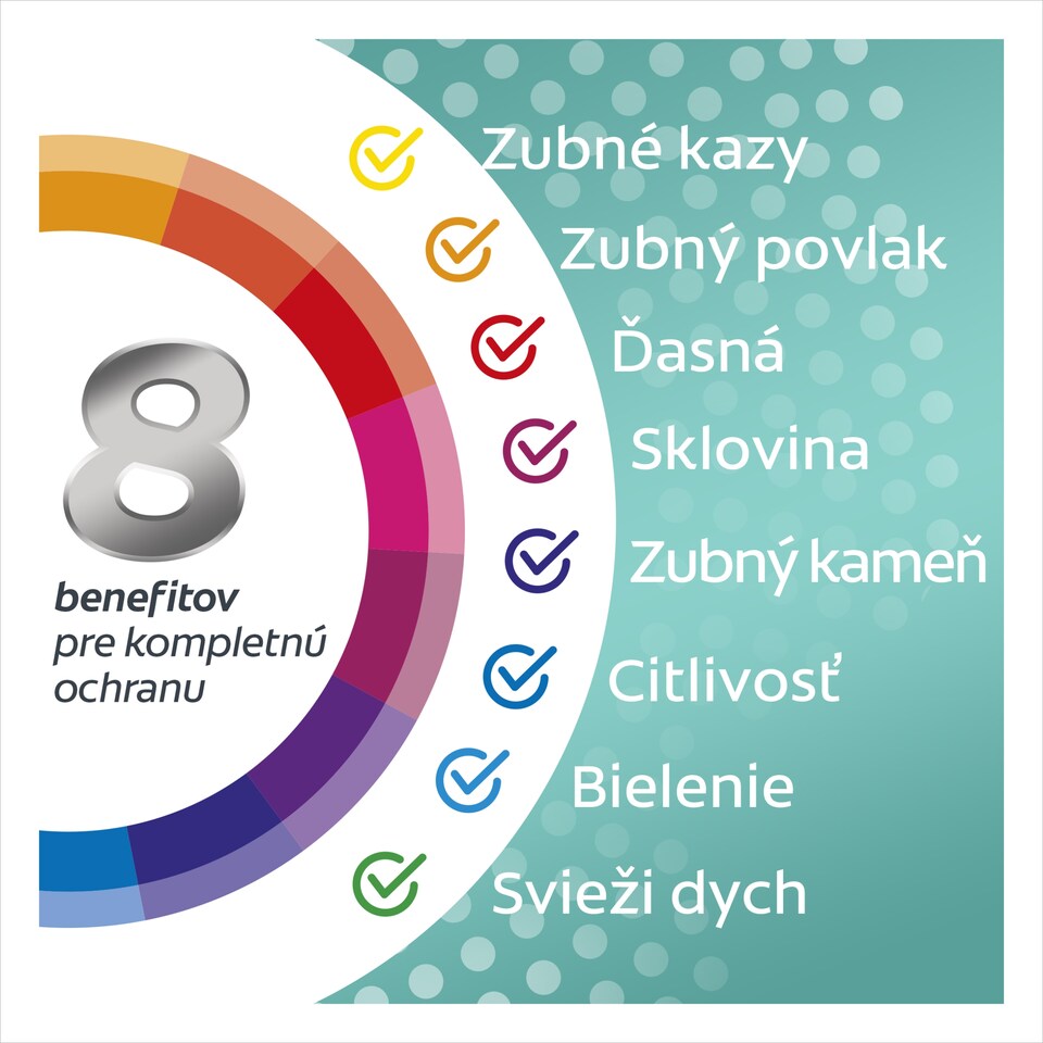 image 1 of Colgate Total Active Fresh Toothpaste 75ml