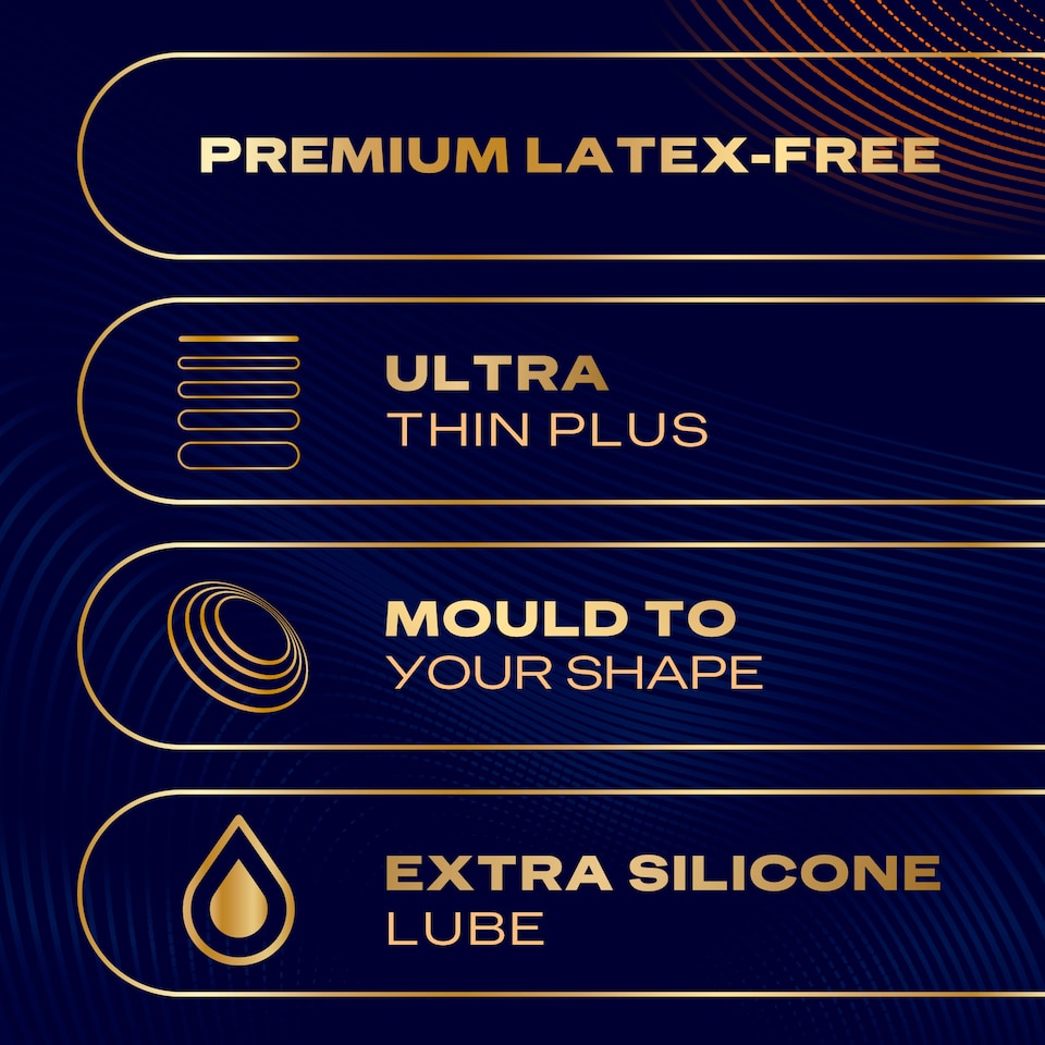 image 1 of Durex Intensity Premium Latex-Free Condoms 10s