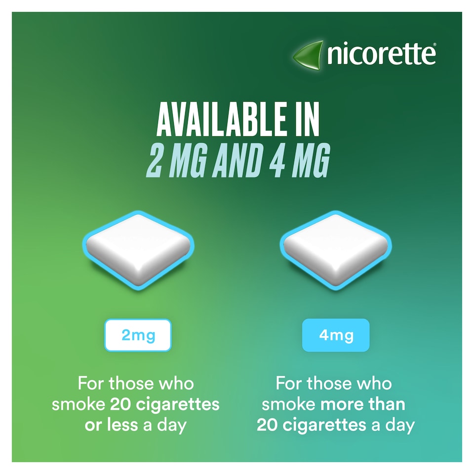 image 1 of Nicorette Stop Smoking Aid 4mg Nicotine Gum - Icy White 105s