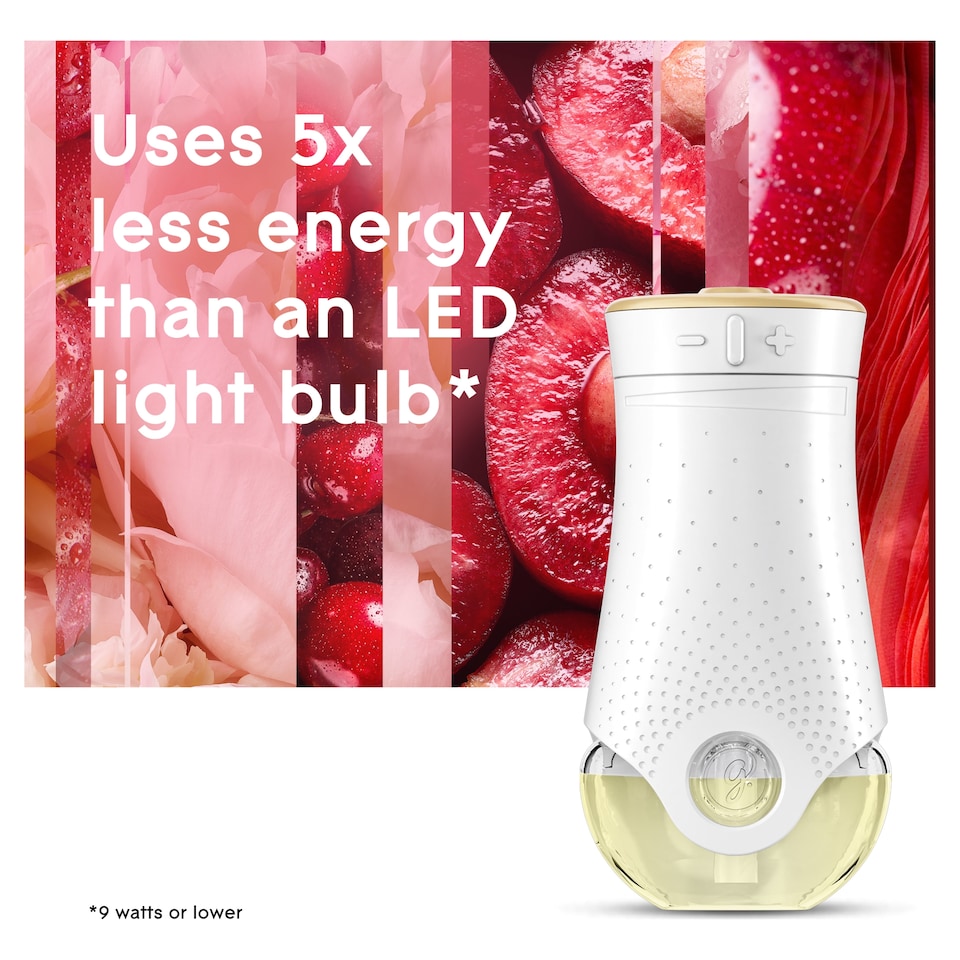 image 1 of Glade Plug in Electric Refill Floral Cherries 20ml