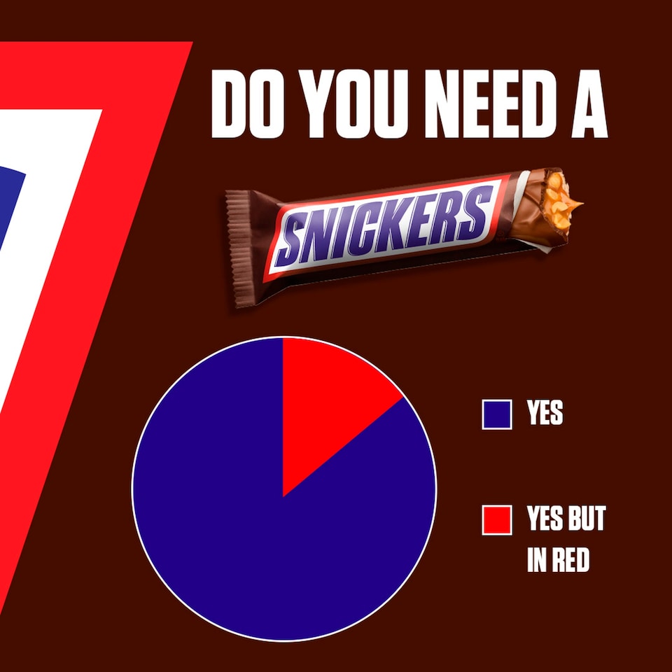 image 1 of Snickers Milk Chocolate Snacksize Bars Multipack 8 x 35.5g