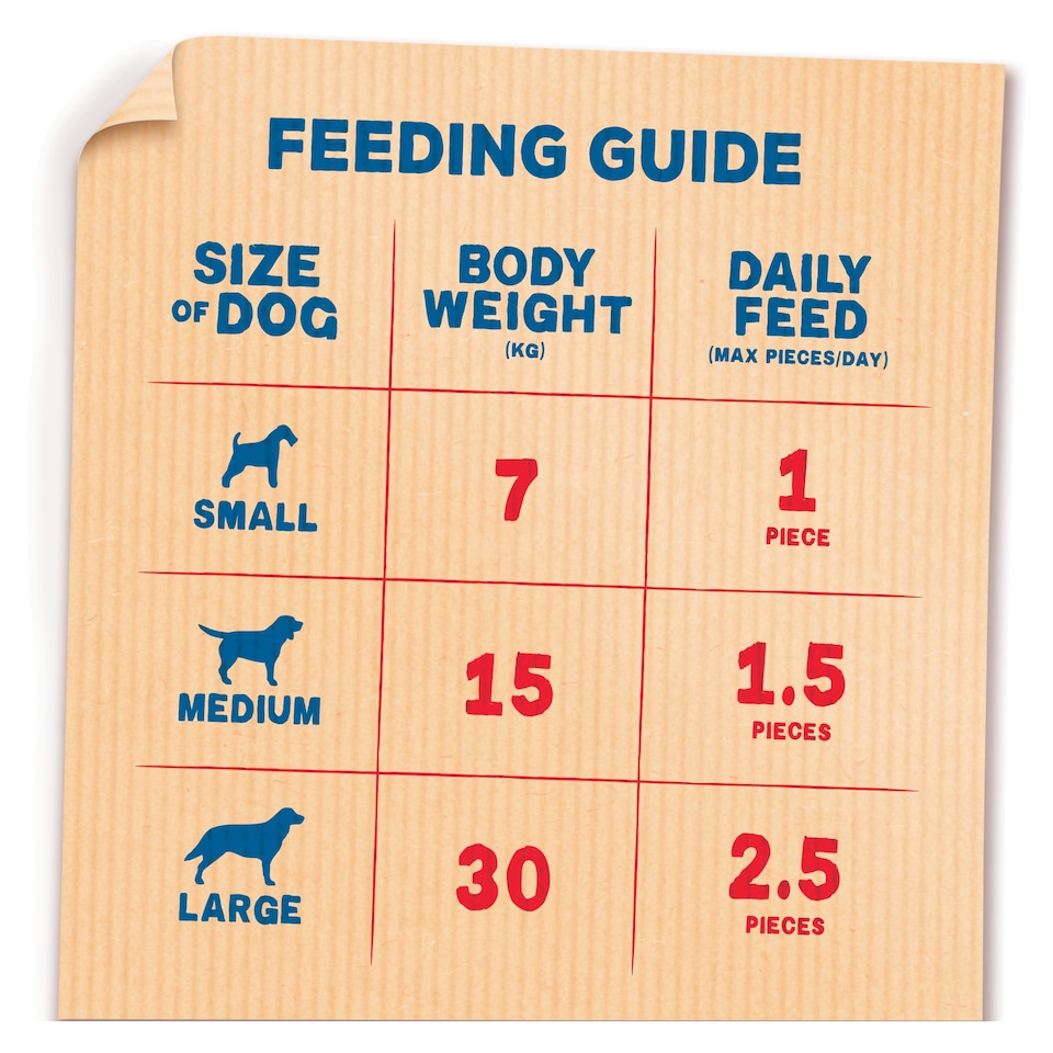 image 1 of Bakers Sizzlers Dog Treats Bacon 90G