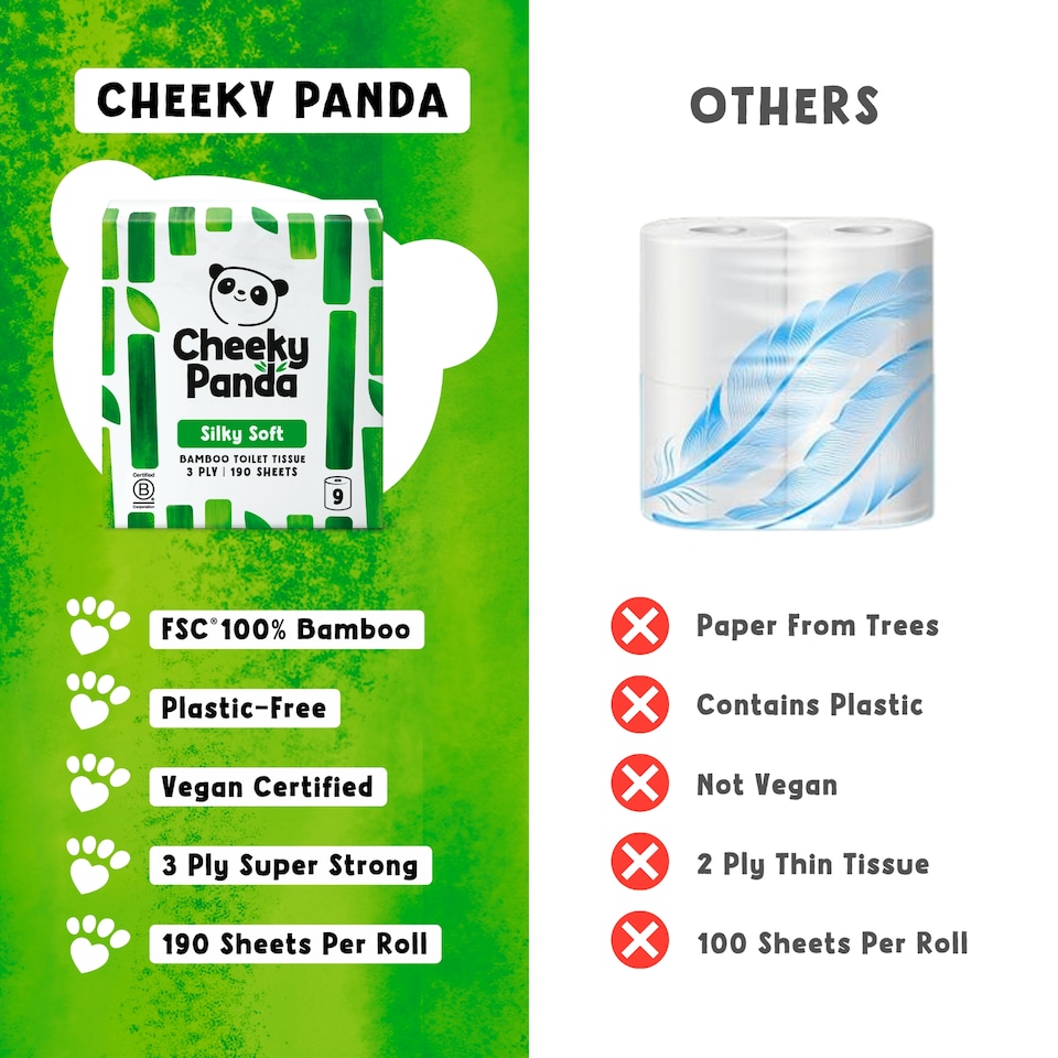image 1 of Cheeky Panda Silky Soft Bamboo 3ply Toilet Tissue 9 rolls