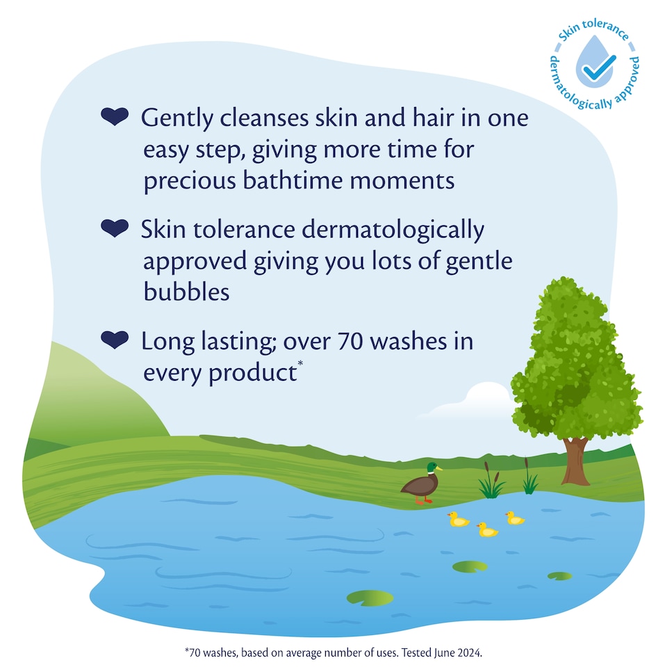 image 1 of Hipp Kids Soft & Smooth All In One Wash 200Ml