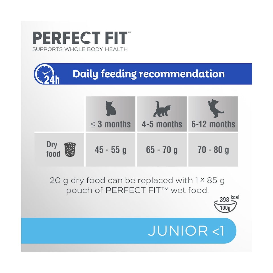 image 1 of Perfect Fit Junior Dry Cat Food - Chicken 750g