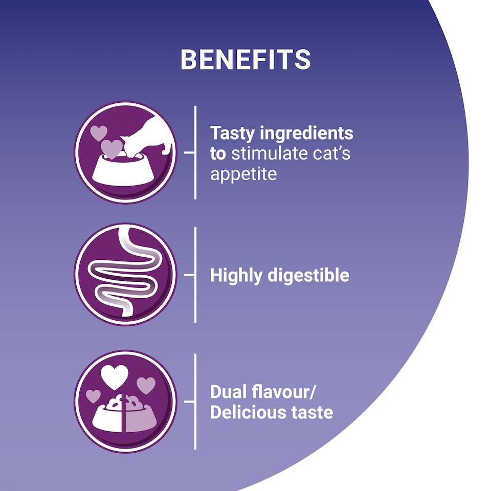image 1 of Purina One Selective Palate Cat Meals 8X85g