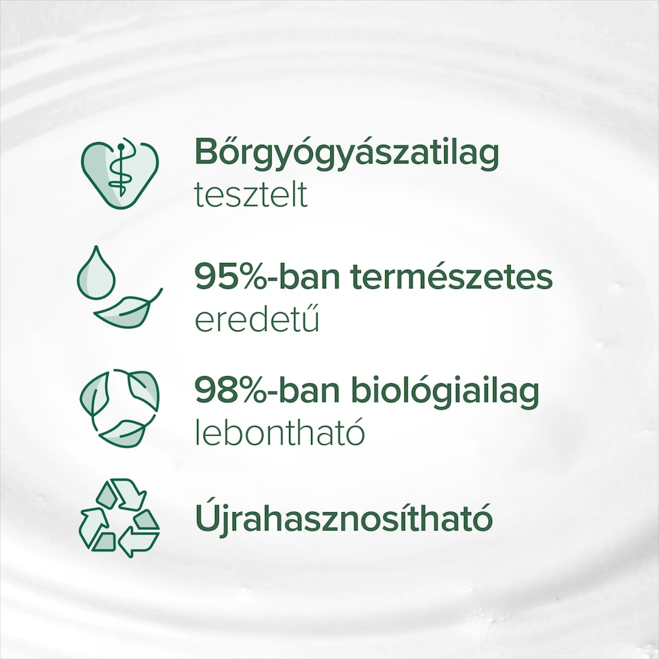 Palmolive Naturals Milk & Honey tusfürdő pumpás 750 ml 1. kép