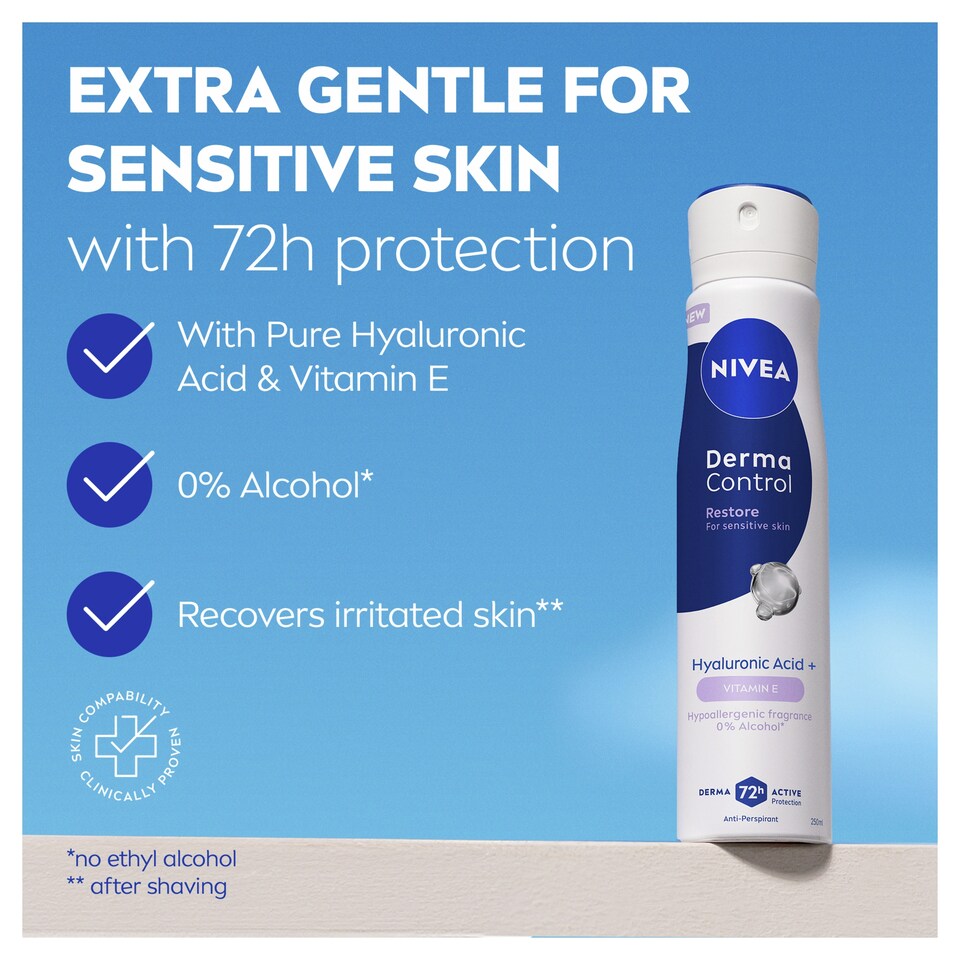 image 1 of NIVEA Derma Control Restore Antiperspirant Deodorant Spray 250ml