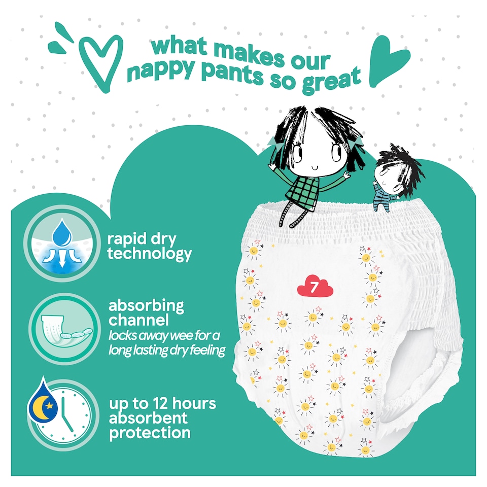 image 1 of Fred & Flo Easy Fit Pants Size 7 30 Pack